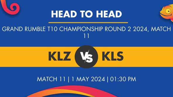 KLZ vs KLS Player Stats for Match 11, KLZ vs KLS Prediction Who Will Win Today's Grand Rumble T10 Championship Round 2 Match Between KL Zalmi and KL Stars