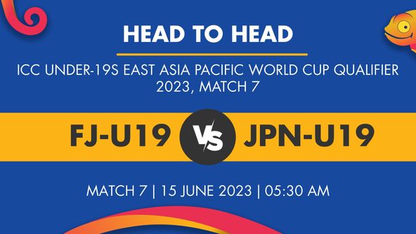 FJ-U19 vs JPN-U19 Player Stats for Match 7, FJ-U19 vs JPN-U19 Prediction Who Will Win Today's ICC U19s EAP World Cup Qualifier Match Between Fiji Under-19 and Japan Under-19