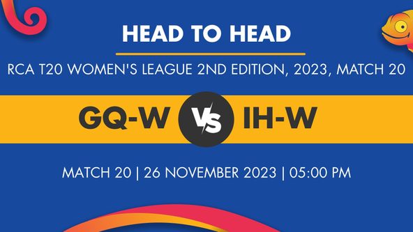 GQ-W vs IH-W Player Stats for Match 20, GQ-W vs IH-W Prediction Who Will Win Today's RCA T20 Women's League, 2nd Edition Match Between Gahanga Queens CC Women and Indatwa Hampshire CC Women