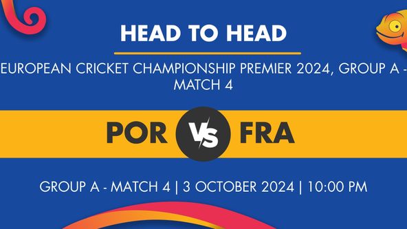 POR vs FRA Player Stats for Group A - Match 4, POR vs FRA Prediction Who Will Win Today's European Cricket Championship Premier Match Between Portugal and France