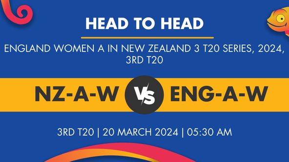 NZ-A-W vs ENG-A-W Player Stats for 3rd T20, NZ-A-W vs ENG-A-W Prediction Who Will Win Today's ENG-A-W in NZ, 3 T20s Match Between New Zealand A Women and England A Women