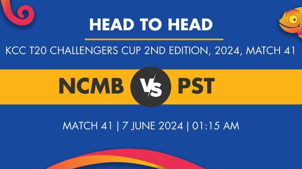 NCMB vs PST Player Stats for Match 41, NCMB vs PST Prediction Who Will Win Today's KCC T20 Challengers Cup, 2nd Edition Match Between NCM Investment-B and Phoenix Cricketers