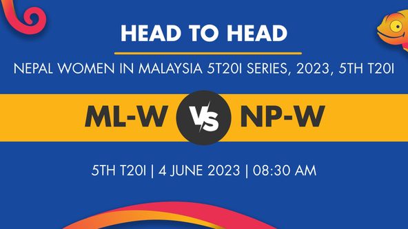 ML-W vs NP-W Player Stats for 5th T20I, ML-W vs NP-W Prediction Who Will Win Today's Nepal Women in Malaysia, 5T20I series Match Between Malaysia Women and Nepal Women