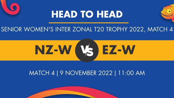 NZ-W vs EZ-W Player Stats for Match 4 - Who Will Win Today's Senior Women's Inter Zonal T20 Trophy Match Between North Zone Women and East Zone Women