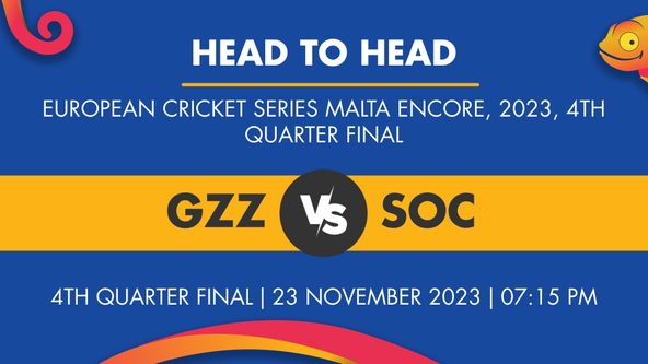 GZZ vs SOC Player Stats for 4th Quarter Final, GZZ vs SOC Prediction Who Will Win Today's European Cricket Series Malta, Encore Match Between Gozo Zalmi and Southern Crusaders