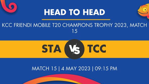 STA vs TCC Player Stats for Match 15, STA vs TCC Prediction Who Will Win Today's KCC FRiENDi mobile T20 Champions Trophy Match Between Stack CC and Tally CC