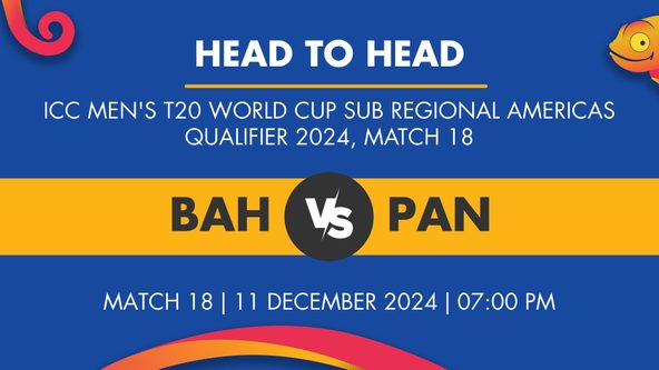 BAH vs PAN Player Stats for Match 18, BAH vs PAN Prediction Who Will Win Today's ICC Men's T20 World Cup Sub Regional Americas Qualifier Match Between Bahamas and Panama