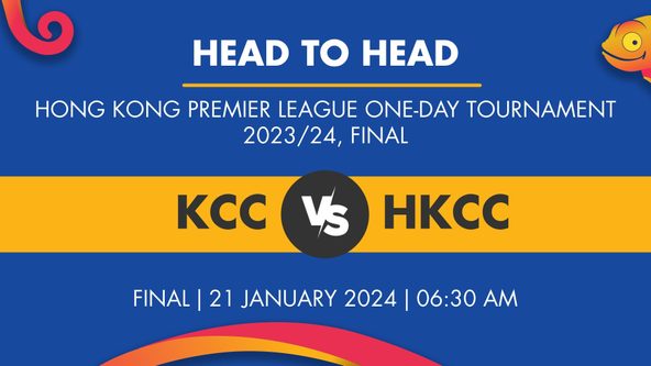 KCC vs HKCC Player Stats for Final, KCC vs HKCC Prediction Who Will Win Today's Hong Kong Premier League One-Day Tournament Match Between Kowloon Cricket Club and Hong Kong Cricket Club