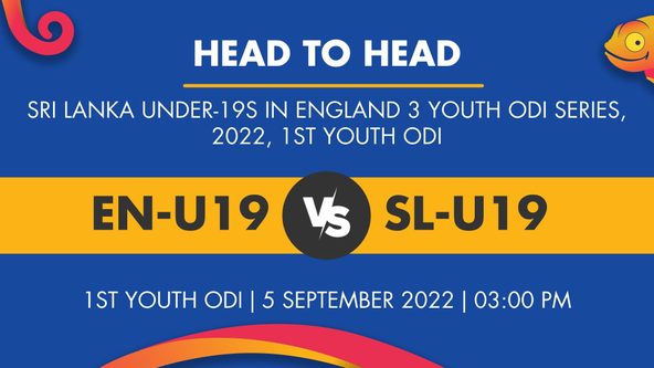 EN-U19 vs SL-U19 Player Stats for 1st Youth ODI - Who Will Win Today's SL-U19 in ENG, 3 Youth ODIs Match Between England Under-19 and Sri Lanka Under-19