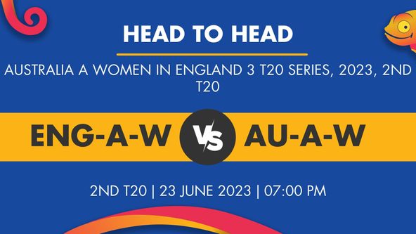 ENG-A-W vs AU-A-W Player Stats for 2nd T20, ENG-A-W vs AU-A-W Prediction Who Will Win Today's AU-A-W in ENG, 3 T20s Match Between England A Women and Australia A Women