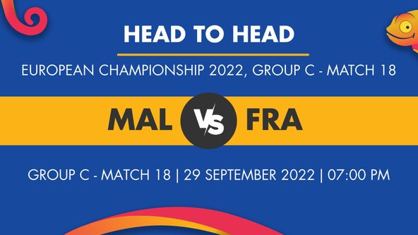 MAL vs FRA Player Stats for Group C - Match 18 - Who Will Win Today's European Championship Match Between Malta and France