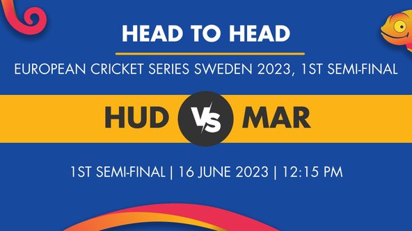 HUD vs MAR Player Stats for 1st Semi-Final, HUD vs MAR Prediction Who Will Win Today's European Cricket Series Sweden Match Between Huddinge and Marsta